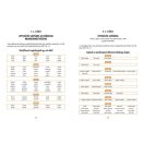 A beszédhanghallás fejlesztése óvodában, iskolában (DIFER)