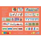 DIFER Kártyagyűjtemény a gondolkodás fejlesztéséhez