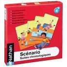 Hogy is történt? Állítsd időrendbe!