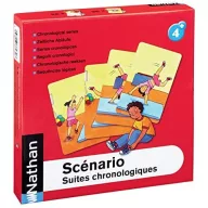 Hogy is történt? Állítsd időrendbe!