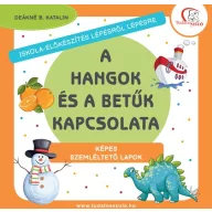 A hangok és a betűk kapcsolata Képes szemléltető lapok