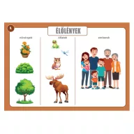 Képes szemléltető táblák ismeretbővítéshez