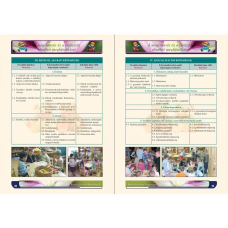 Szocializációs képességek