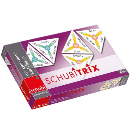 Schubitrix - Mértékegységek - Terület