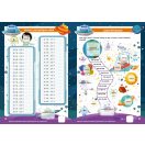 Matematika 1000 -es számkör  3. osztály