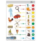 Logico Piccolo Szótagoló Szótagolló